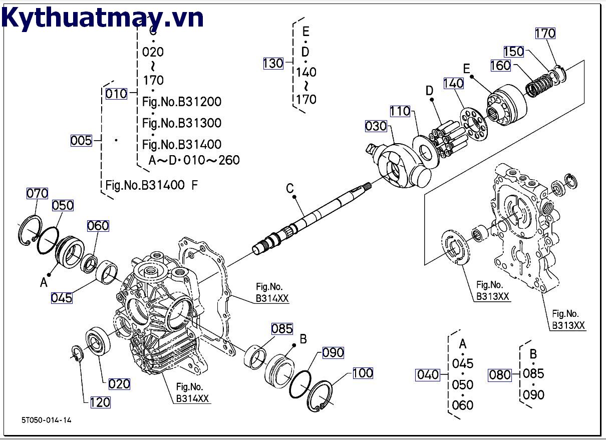 HST những bộ phận cấu thành 1